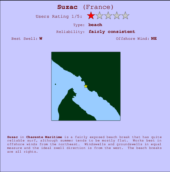 Suzac surf location map and break info