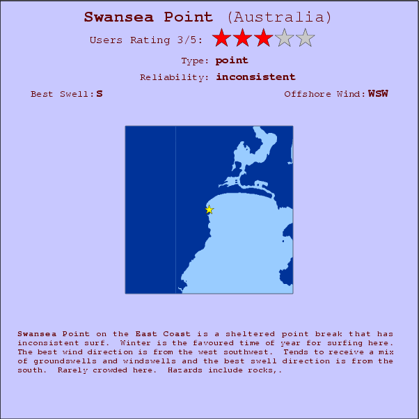 Swansea Point surf location map and break info