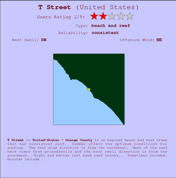 T Street surf location map and break info