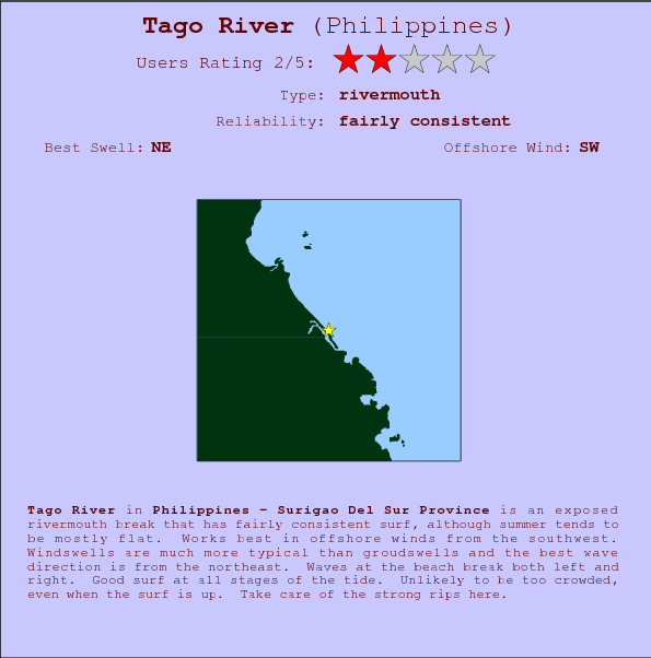 Tago River break location map and break info