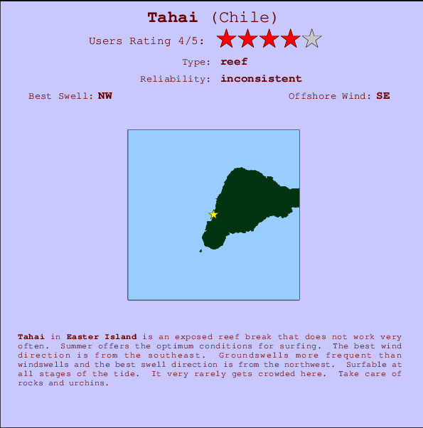 Tahai break location map and break info