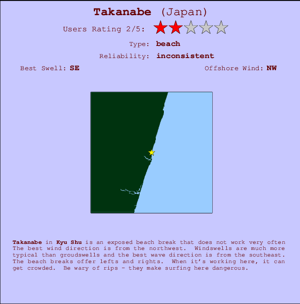Takanabe break location map and break info
