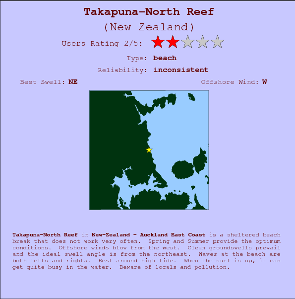 Takapuna-North Reef surf location map and break info