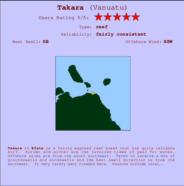 Takara break location map and break info