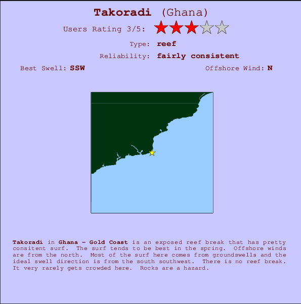 Takoradi break location map and break info