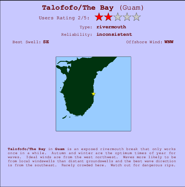 Talofofo/The Bay break location map and break info