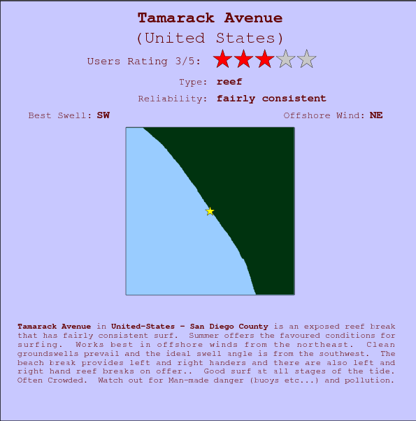 Tamarack Avenue surf location map and break info