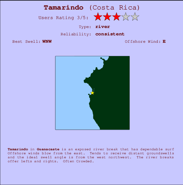 Tamarindo surf location map and break info