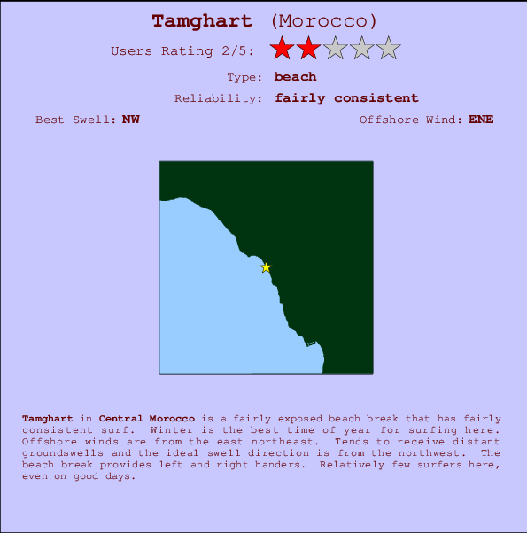 Tamghart surf location map and break info