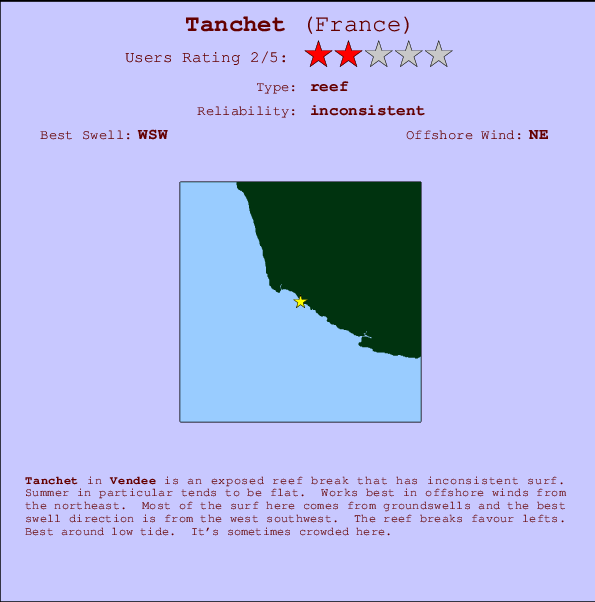 Tanchet surf location map and break info