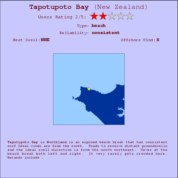 Tapotupoto Bay break location map and break info
