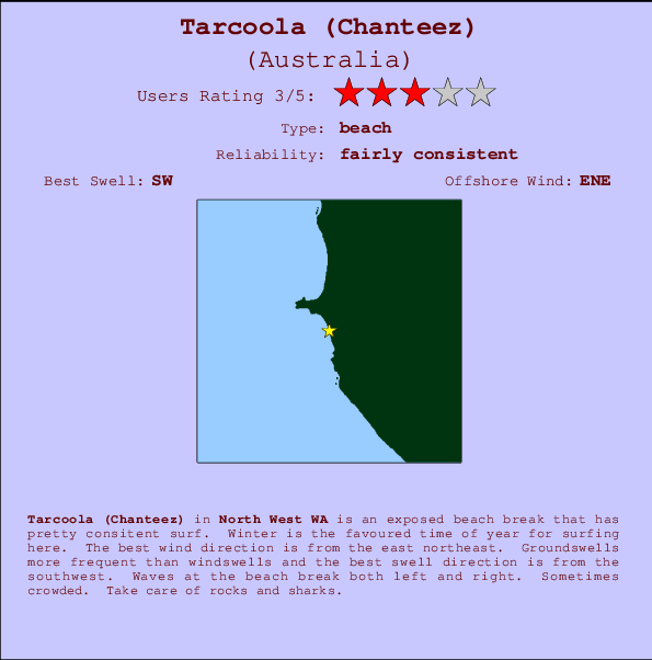 Tarcoola break location map and break info