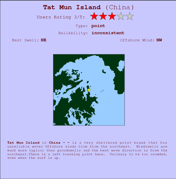 Tat Mun Island break location map and break info