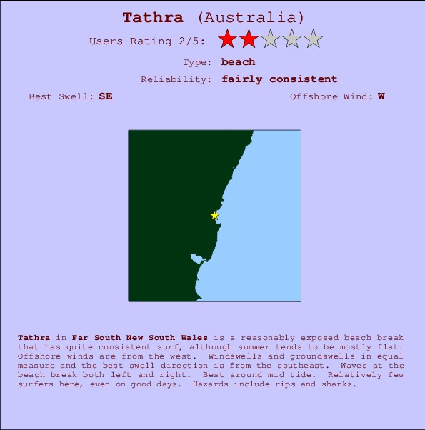 Tathra surf location map and break info