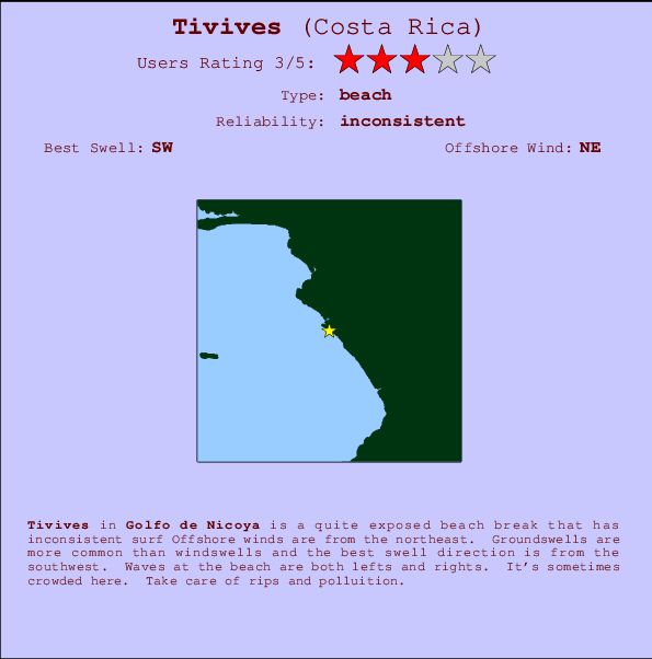 Tavives surf location map and break info