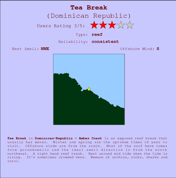 Tea Break break location map and break info
