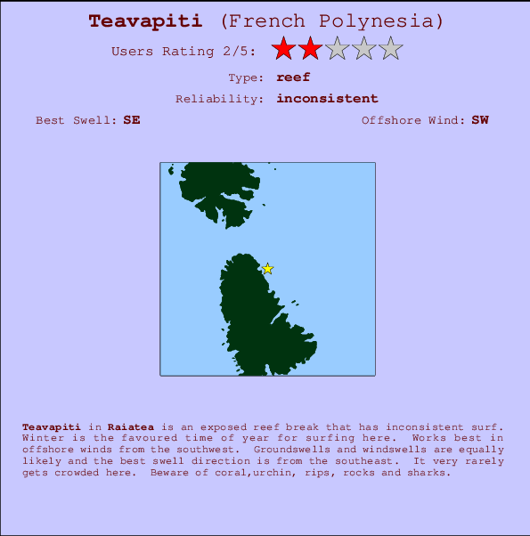 Teavapiti break location map and break info