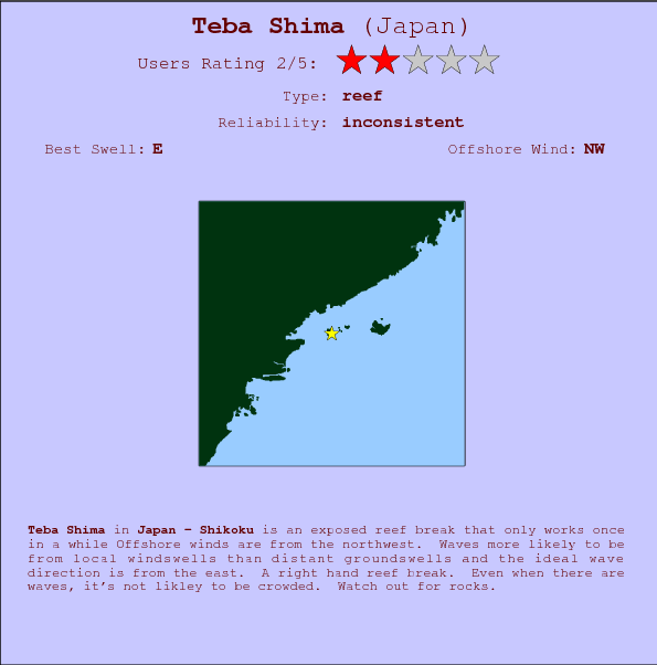Teba Shima break location map and break info