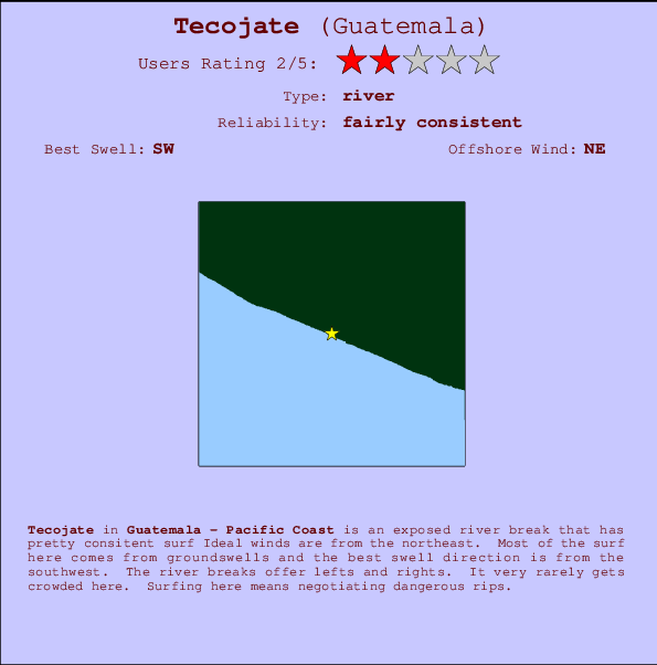 Tecojate break location map and break info