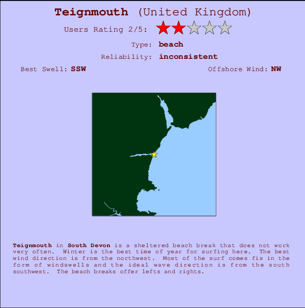 Teignmouth break location map and break info