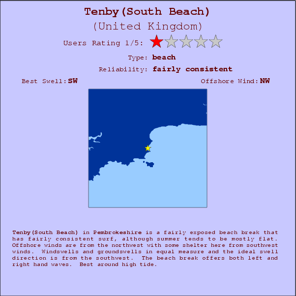 Tenby(South Beach) surf location map and break info