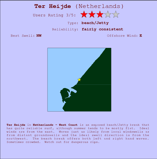Ter Heijde break location map and break info