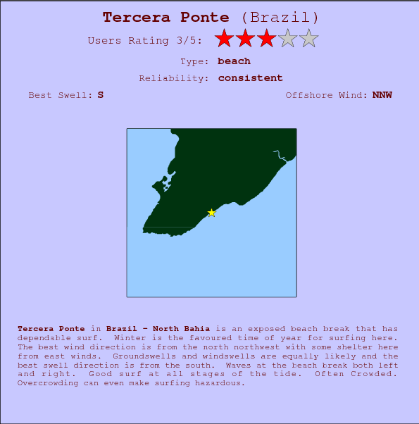 Tercera Ponte break location map and break info