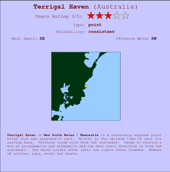 Terrigal Haven surf location map and break info