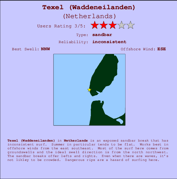 Texel (Waddeneilanden) surf location map and break info