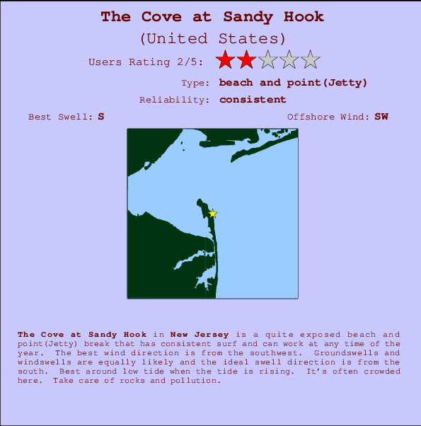 The Cove at Sandy Hook Surf Forecast and Surf Reports (New Jersey, USA)