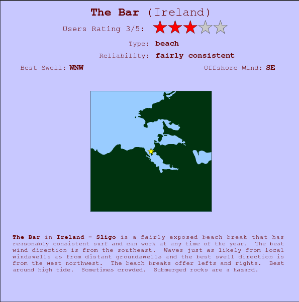 The Bar break location map and break info