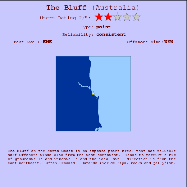The Bluff break location map and break info