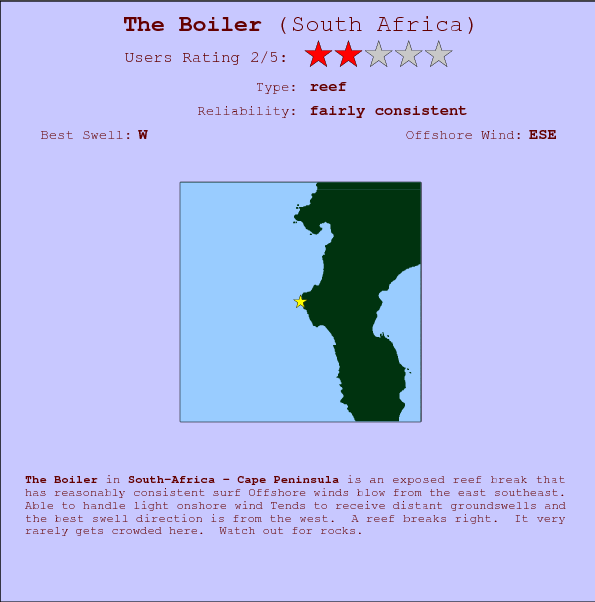 The Boiler break location map and break info
