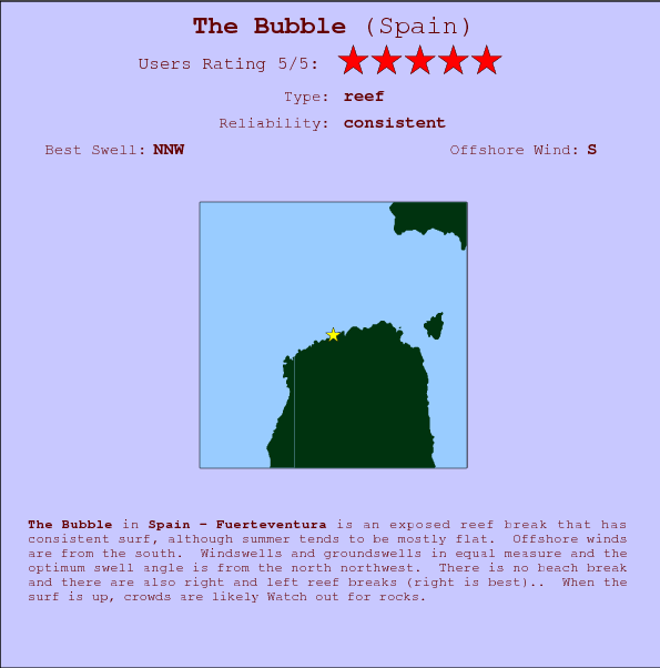 The Bubble surf location map and break info