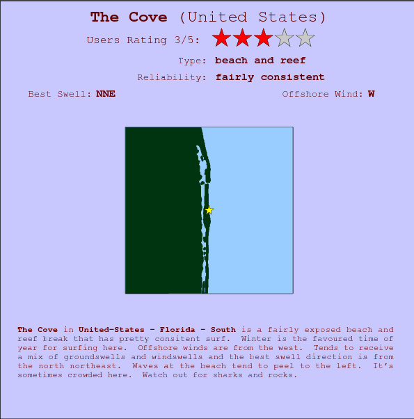The Cove break location map and break info