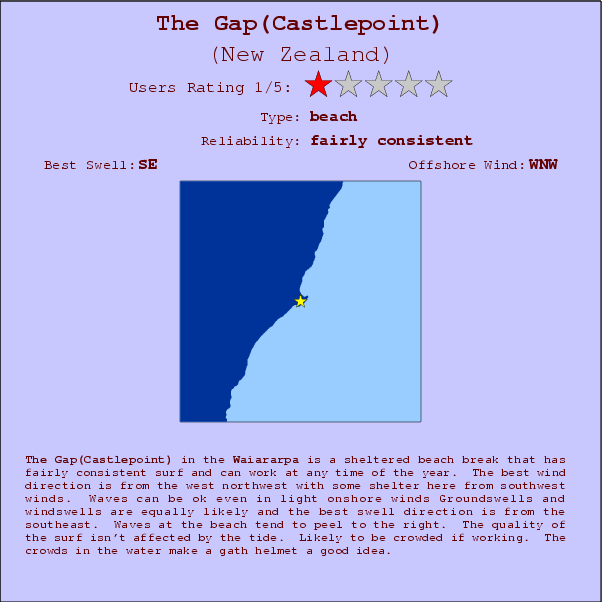 The Gap(Castlepoint) surf location map and break info