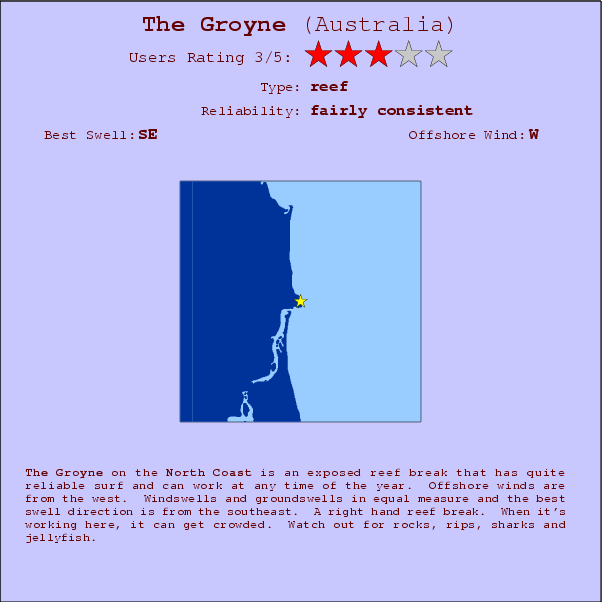The Groyne break location map and break info