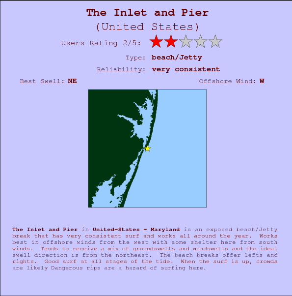 The Inlet and Pier surf location map and break info