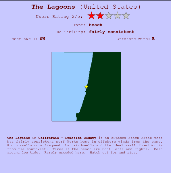 The Lagoons surf location map and break info