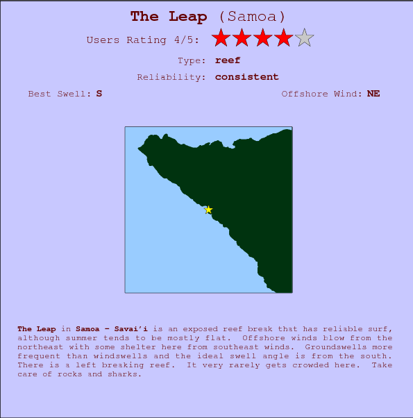 The Leap surf location map and break info