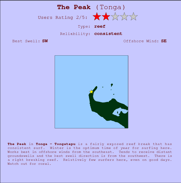 The Peak break location map and break info