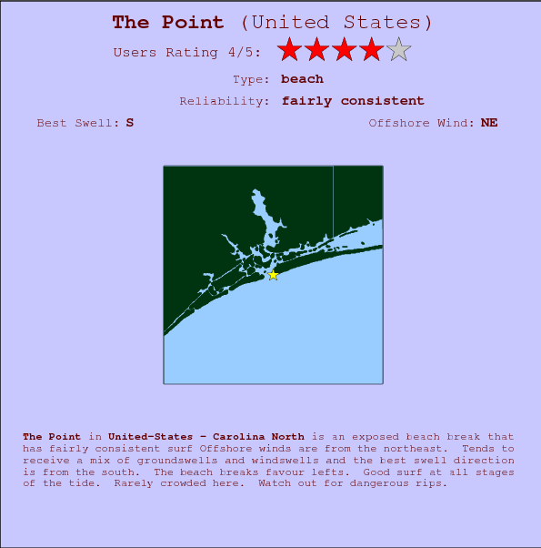 The Point break location map and break info