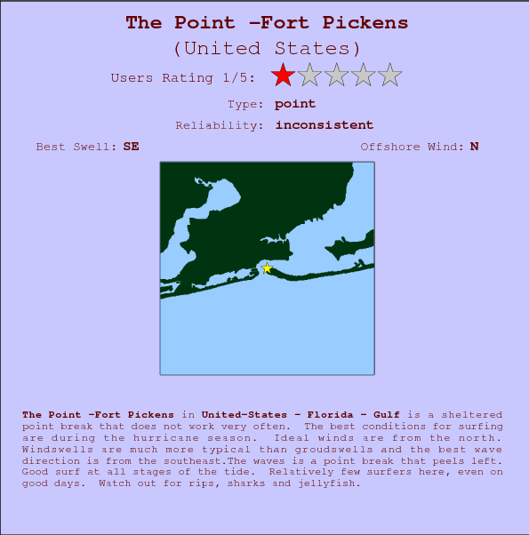The Point -Fort Pickens break location map and break info