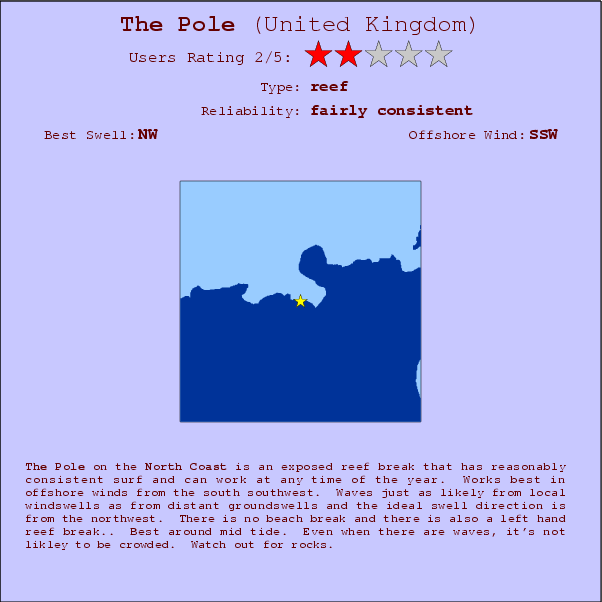 The Pole surf location map and break info