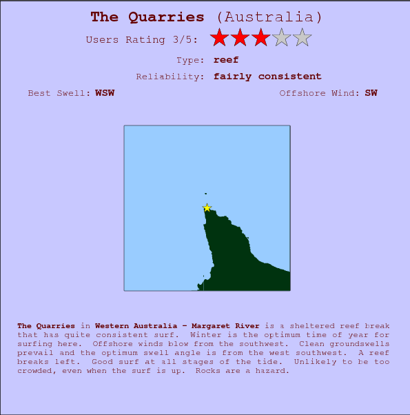 The Quarries break location map and break info