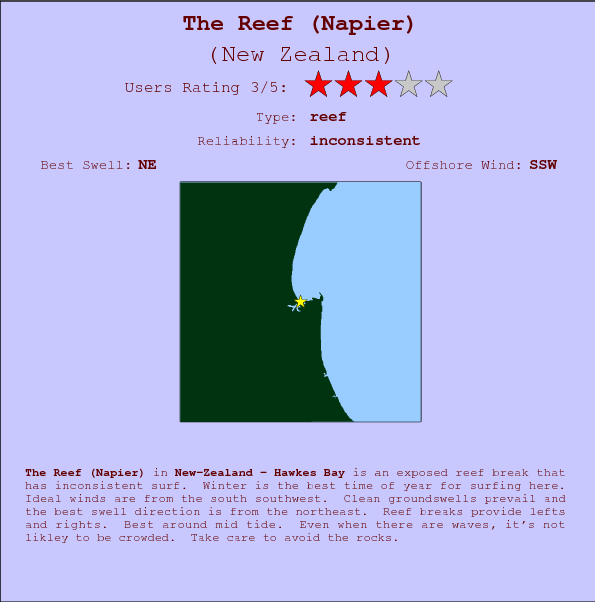 The Reef(Napier) break location map and break info