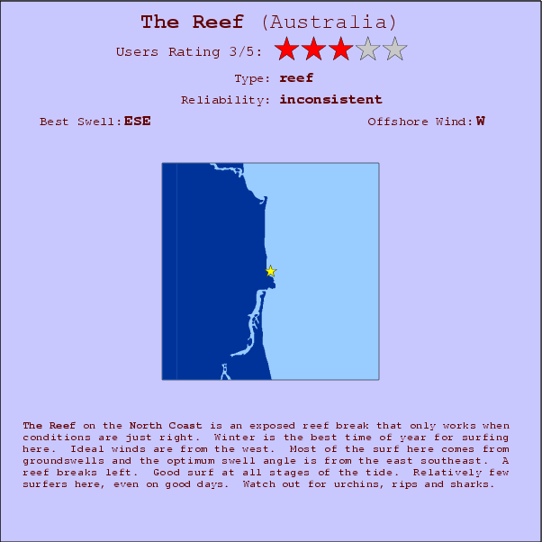 The Reef break location map and break info