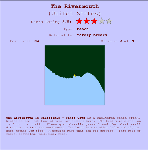The Rivermouth break location map and break info