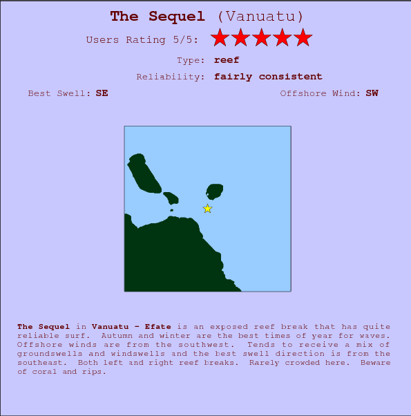 The Sequel break location map and break info