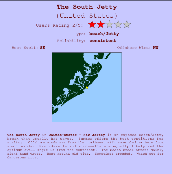 The South Jetty surf location map and break info